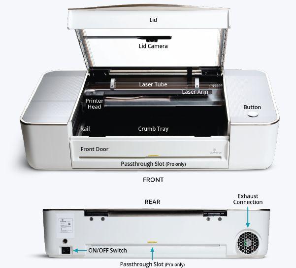 Is Glowforge a CO2 Laser?